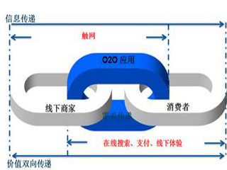 越抽象越火？一批“非传统”贵价蛋糕，开始收割年轻人